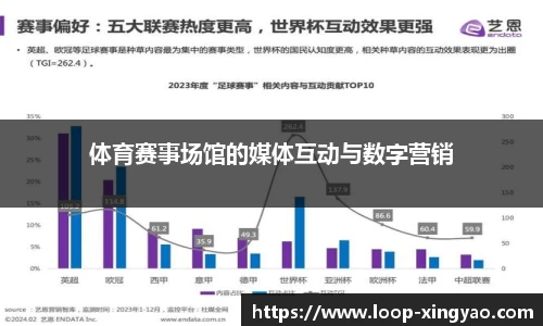 体育赛事场馆的媒体互动与数字营销